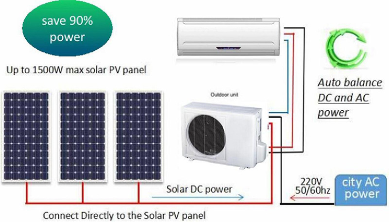 SUNNY Array image57