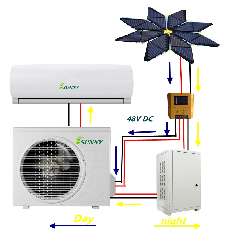 SUNNY Array image200